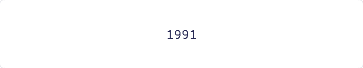 1991