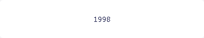 1998
