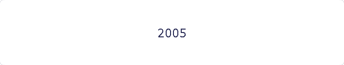 2005